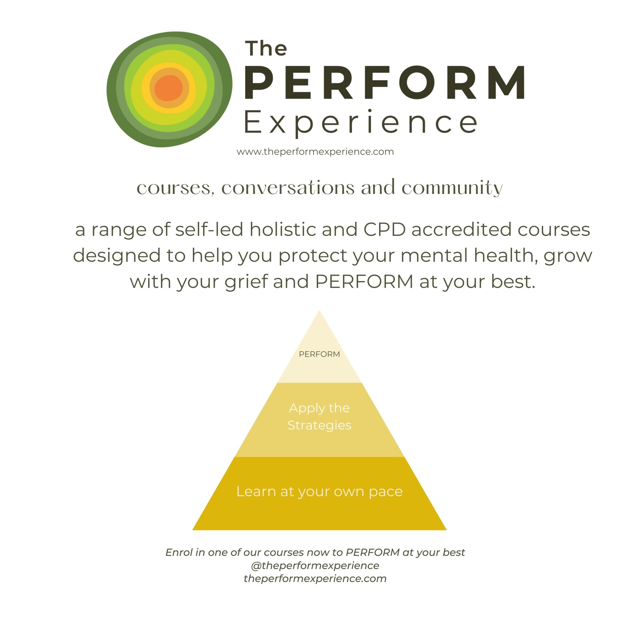 Purfrom About Us – The PERFORM Experience